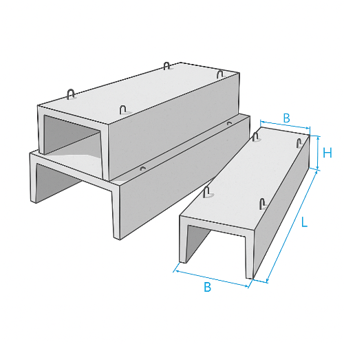 ЖБИ Лотки Кабельные: Назначение, Производство, Доставка и Применение
